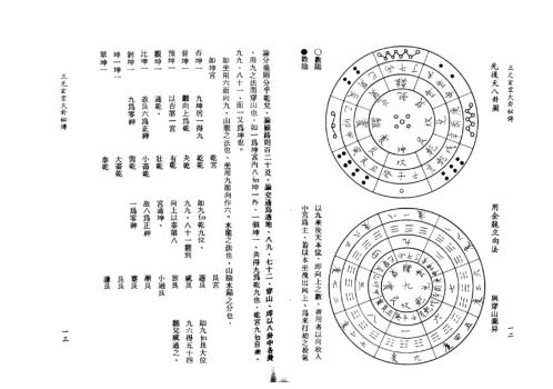 三元玄空大卦秘传_孙长庚.pdf