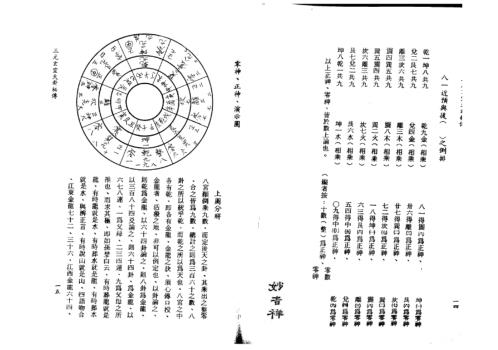 三元玄空大卦秘传_孙长庚.pdf