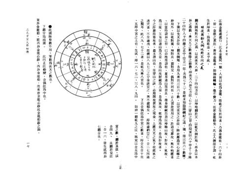 三元玄空大卦秘传_孙长庚.pdf