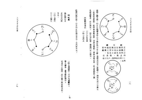 三元玄空大卦秘传_孙长庚.pdf