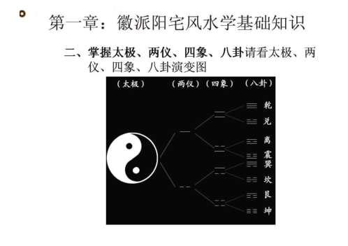 安徽相法风水阳宅_安徽古相法.pdf