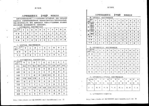 八字特别函授讲义中级部分_宋英成.pdf