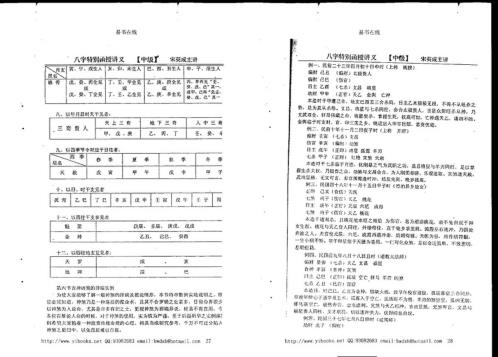 八字特别函授讲义中级部分_宋英成.pdf