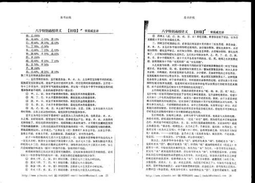 八字特别函授讲义初级部分_宋英成.pdf