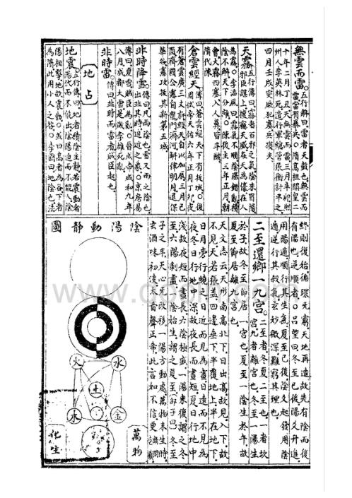 宝颜堂秘笈_奇门定局_徐乐.pdf