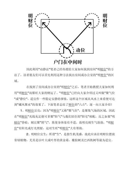 家居风水财位图解.pdf