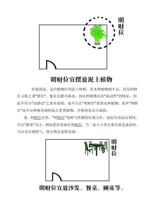 家居风水财位图解.pdf