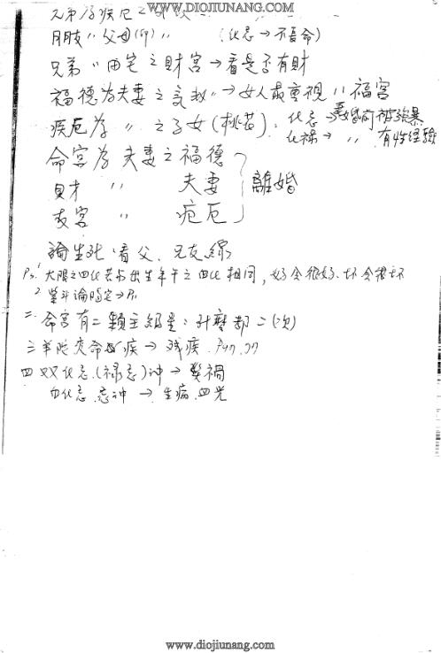 尘封先生紫薇斗数师资班讲义_尘封先生.pdf