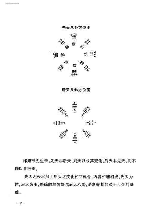 八卦断生肖真传秘法_庞学康.pdf