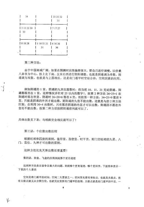 奇门遁甲预测彩票讲义_改进版_度缘.pdf