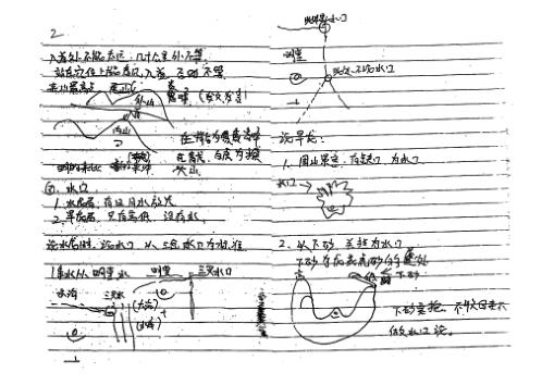 玄命风水面授笔记_廖民生.pdf