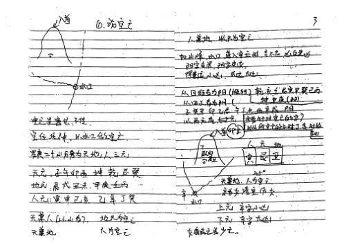 玄命风水面授笔记_廖民生.pdf