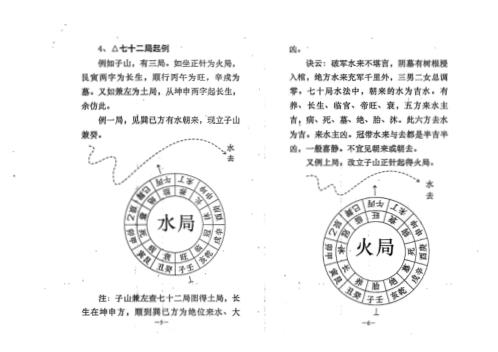 玄命阳宅秘谱_廖民生.pdf