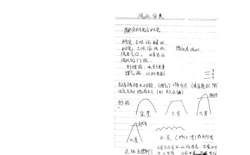 玄命风水_廖民生.pdf