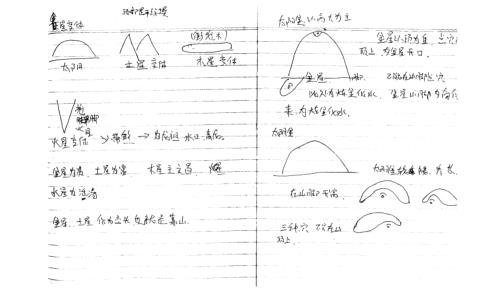 玄命风水_廖民生.pdf