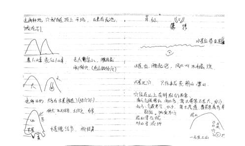 玄命风水_廖民生.pdf