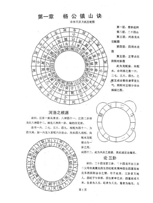 玄命风水师资班面授提纲_廖民生.pdf