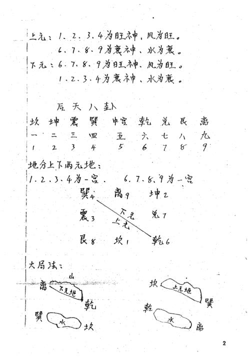 玄命风水课堂笔记_廖民生.pdf