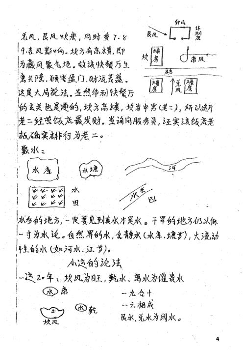 玄命风水课堂笔记_廖民生.pdf