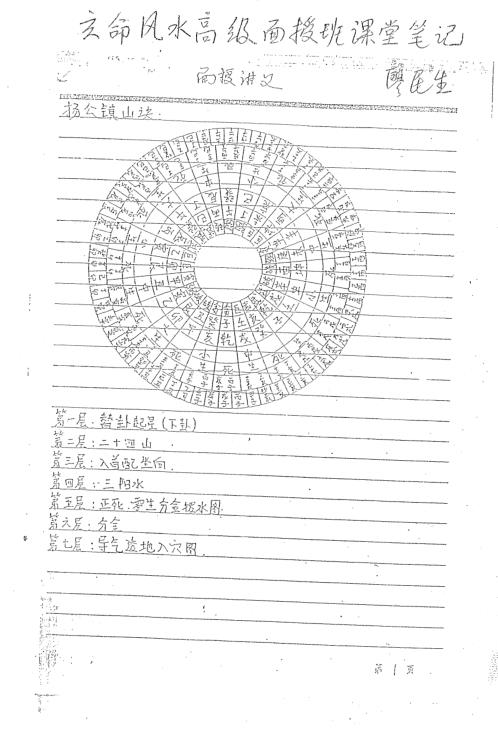 玄命风水面授讲义之镇山诀_廖民生.pdf