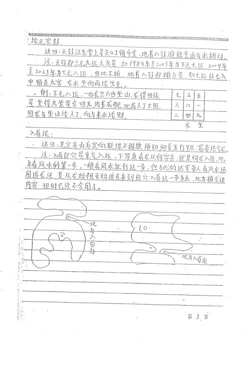 玄命风水面授讲义之镇山诀_廖民生.pdf