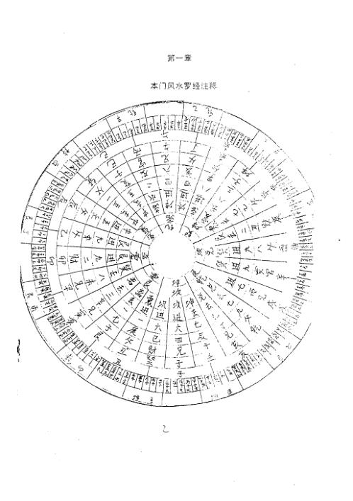 玄命风水教材_廖民生.pdf