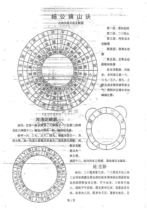 玄命风水高级班面授提纲_廖民生.pdf