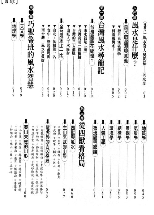 开运阳宅.pdf