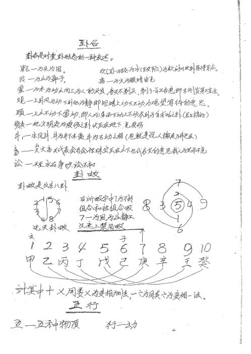 六爻第二期弟子班面授资料_张代祥.pdf