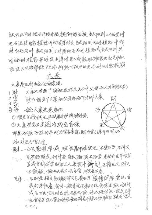 六爻第二期弟子班面授资料_张代祥.pdf