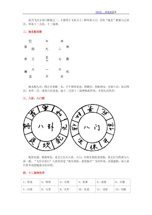 飞宫小奇门预测法_张冠武.pdf