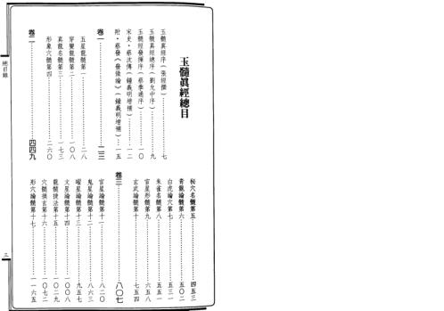 玉髓真经_上_张子微.pdf