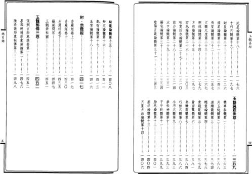 玉髓真经_上_张子微.pdf