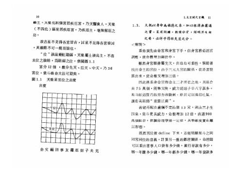 紫微斗数玄机_张宝丹.pdf