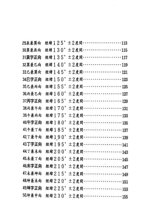 家神_得天地精气篇_张庆和.pdf