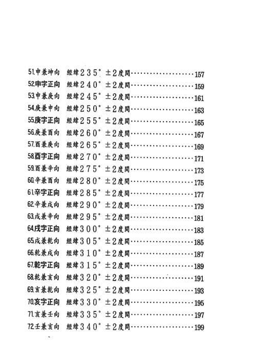 家神_得天地精气篇_张庆和.pdf