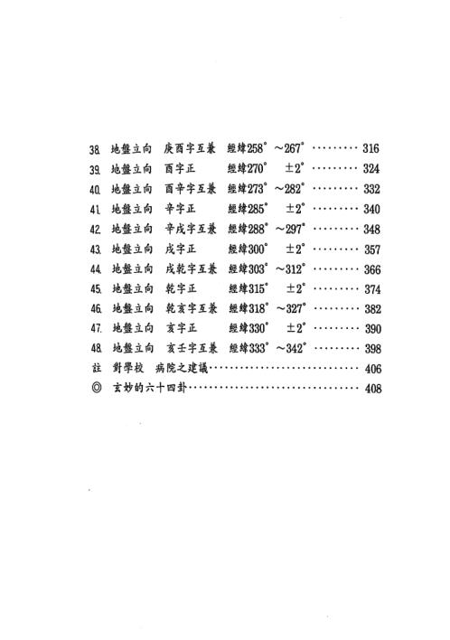 机关团体得天地气篇_张庆和.pdf