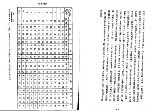 紫微斗数_张开卷.pdf