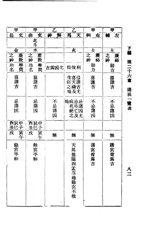 紫微斗数命理研究_下_张开卷.pdf