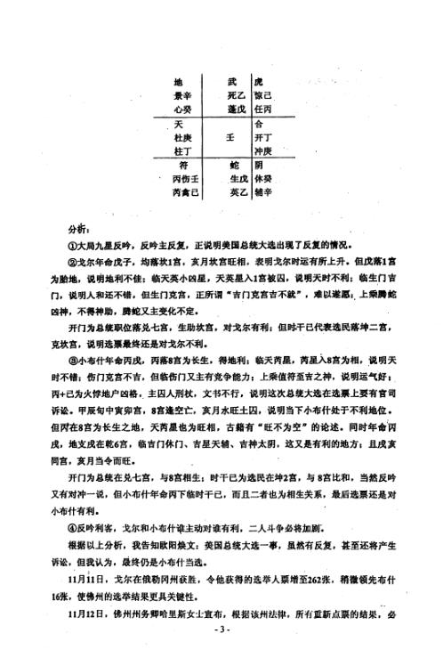 奇门应用实例评析_六_张志春.pdf