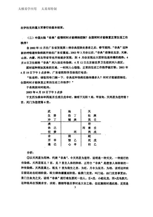 奇门应用实例评析_七_张志春.pdf