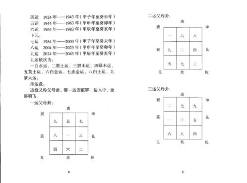 玄空风水法理精解_张成达.pdf