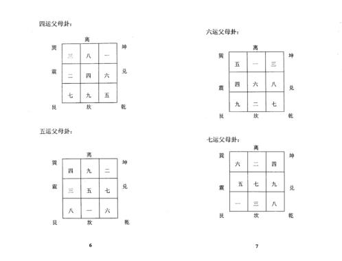 玄空风水法理精解_张成达.pdf