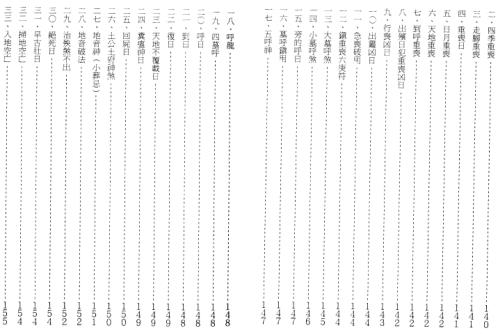 阴宅实用点窍_张成达.pdf