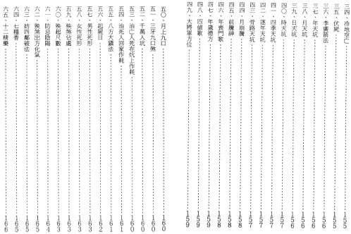 阴宅实用点窍_张成达.pdf