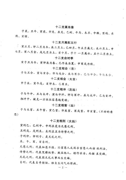 奇门遁甲卦例集锦_张振家.pdf