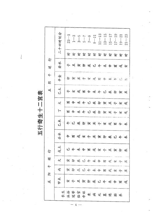 奇门遁甲卦例集锦_张振家.pdf