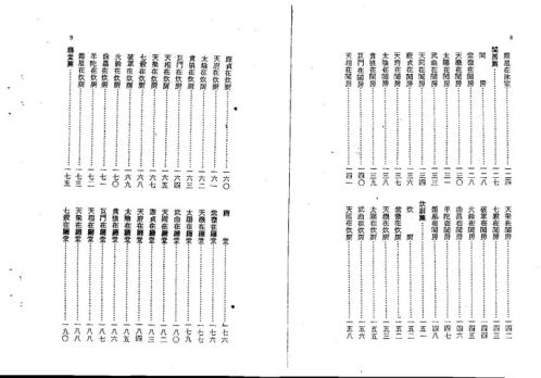 紫微斗数风水学_张耀文.pdf