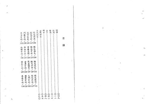 透派奇门大法_张耀文.pdf