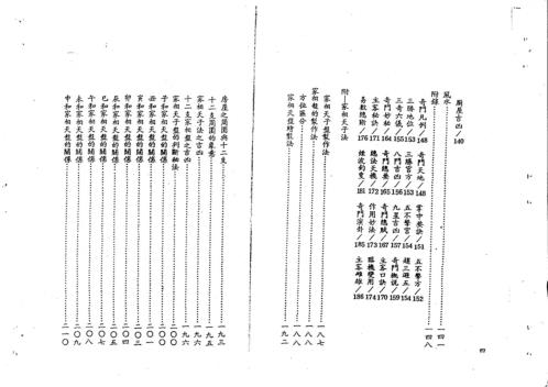 透派奇门大法_张耀文.pdf